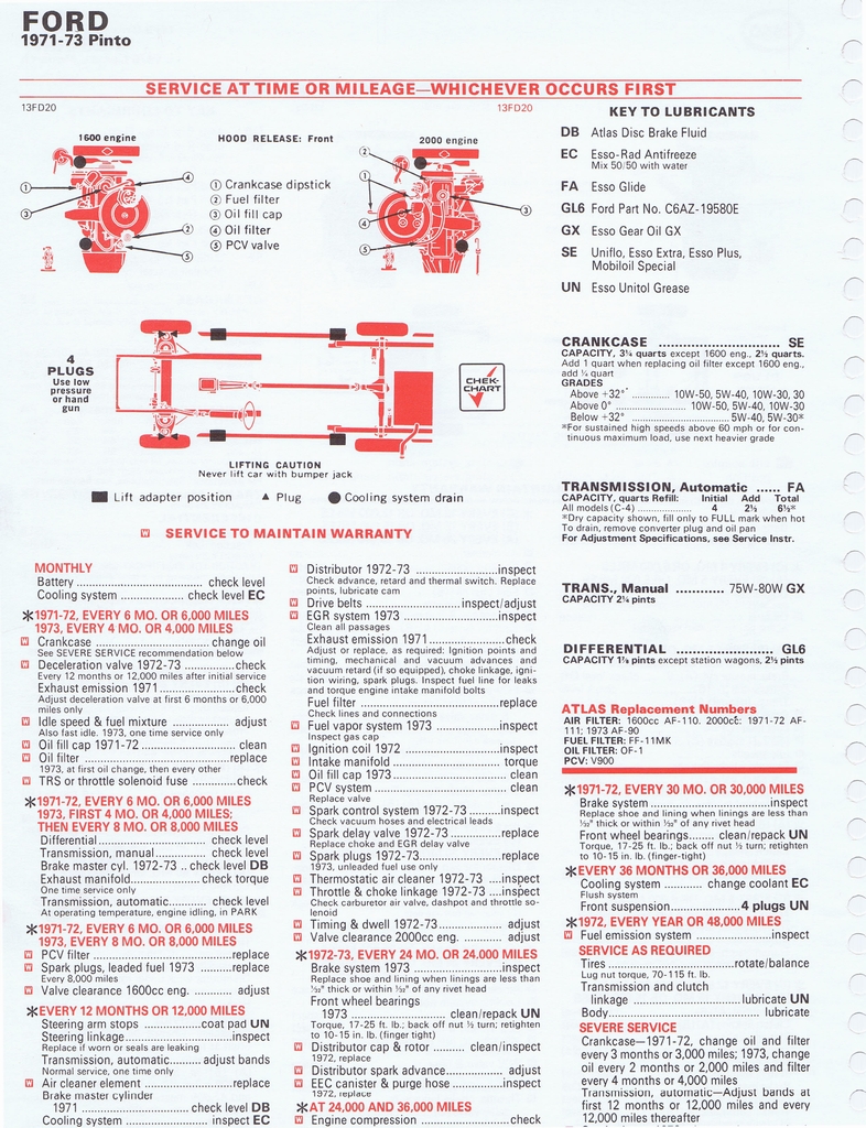 n_1975 ESSO Car Care Guide 1- 012.jpg